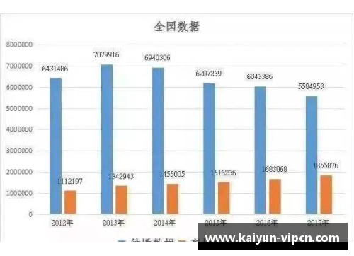 深圳体育明星商演报价详解与市场趋势分析