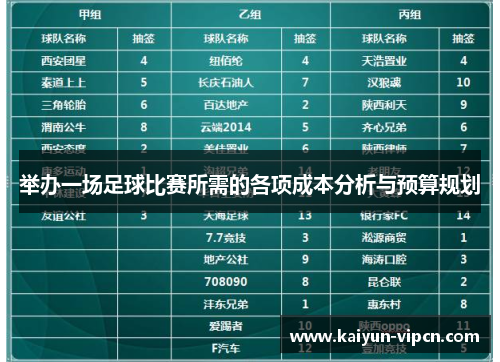 举办一场足球比赛所需的各项成本分析与预算规划